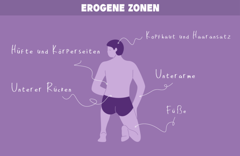 22-erogene-zonen-wie-man-sie-stimuliert-frauen-und-m-nner