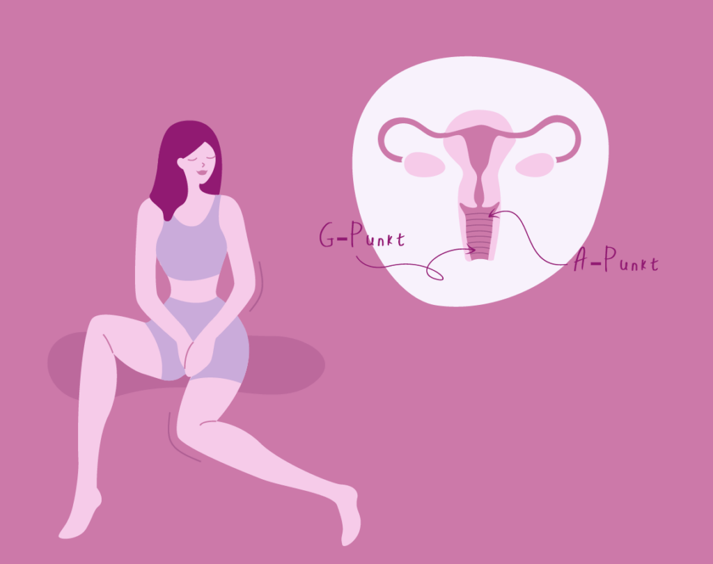 Den-A-Punkt-Finden-Illustration