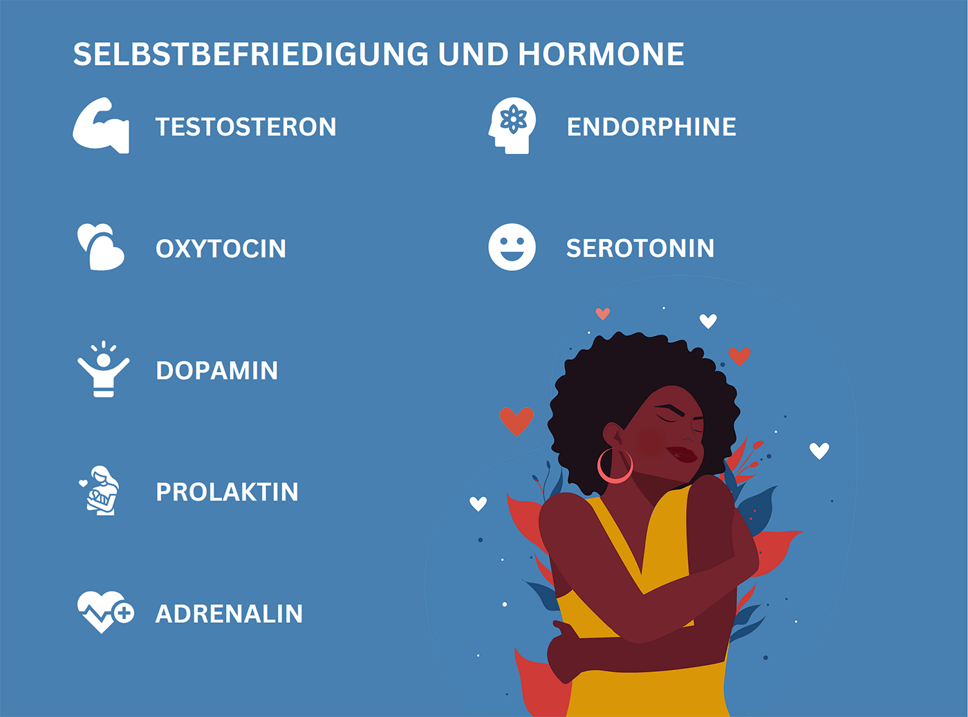 Selbstbefriedigung-und-involvierte-Hormone-Illustration