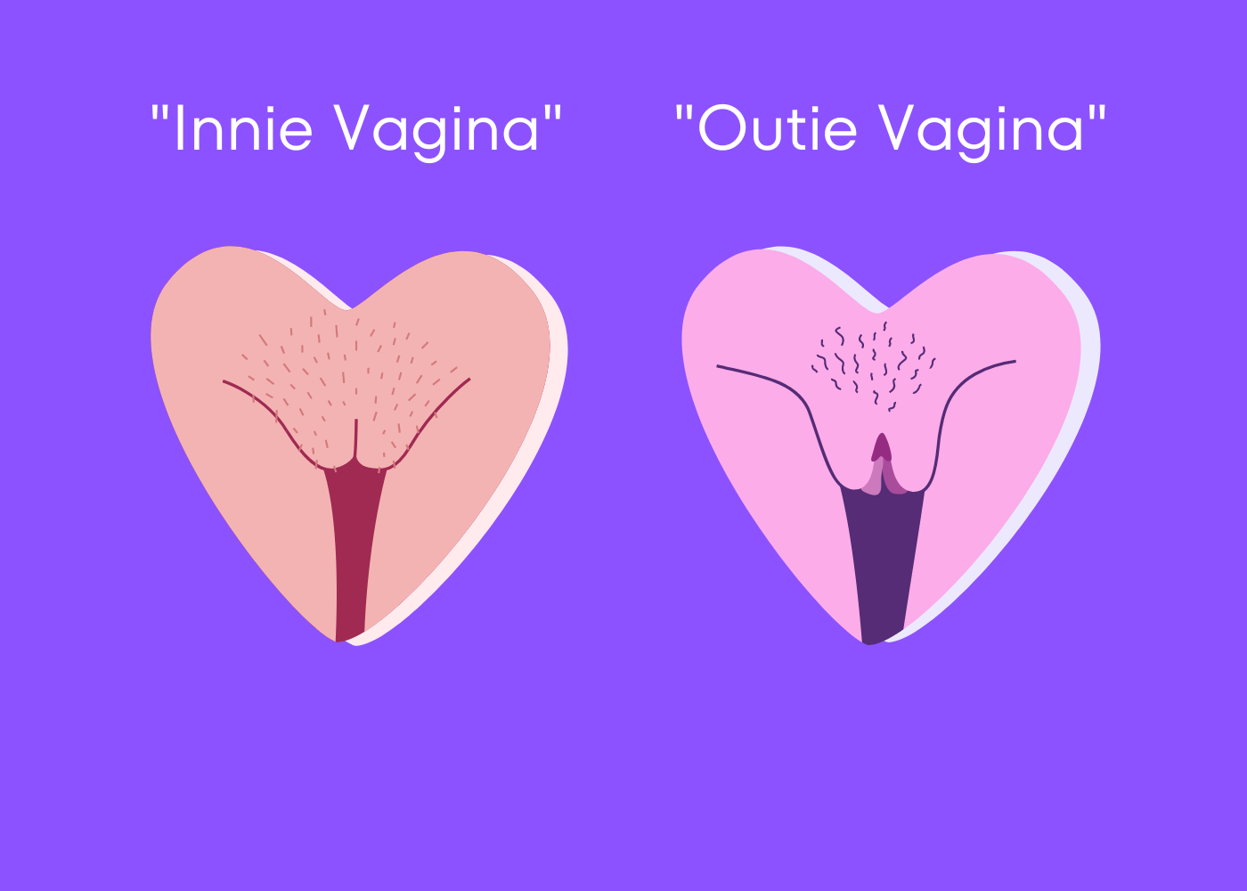 Innie vs outie vagina